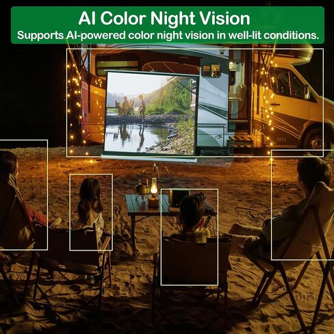 Backup AI Camera for Trucks,VAS Wire Reversing AI Camera System 7-inch 1080P HD Monitor 3 Video 2 Audio Inputs with Automatic Pedestrian&Vehicle Detection,Adjustable Reverse Guidelines in Saudi Arabia