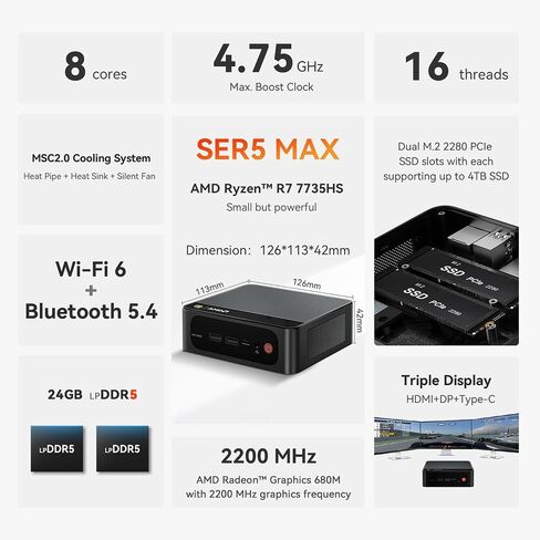 Beelink SER5 MAX Mini Computer with Ryzen 7 7735HS, 24GB LPDDR5 RAM 500GB NVMe SSD, Radeon 680M Graphics, Triple 4K Display, 2.5GbE, WiFi6, Bluetooth 5.4 Small Desktop PC in Kuwait