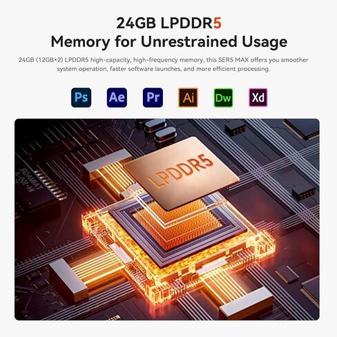 Beelink SER5 MAX Mini Computer with Ryzen 7 7735HS, 24GB LPDDR5 RAM 500GB NVMe SSD, Radeon 680M Graphics, Triple 4K Display, 2.5GbE, WiFi6, Bluetooth 5.4 Small Desktop PC in Kuwait
