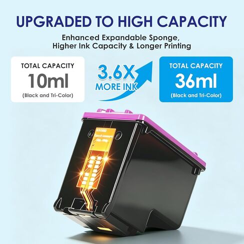 خرطوشة حبر TOKYOINK 68XL حزمة كومبو سوداء/ملونة متوافقة مع HP Ink 68 in Kuwait