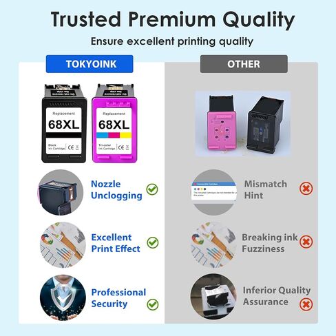 خرطوشة حبر TOKYOINK 68XL حزمة كومبو سوداء/ملونة متوافقة مع HP Ink 68 in Kuwait
