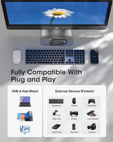 Aluminum USB 3.0 Hub 7-Port to 5Gbps USB-C, USB Port, Multiple USB Splitter in Saudi Arabia
