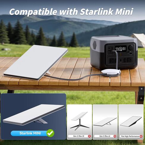 6.5FT Starlink Mini Cable, 140W USB-C Retractable Flat Cable in Kuwait
