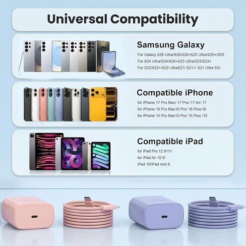 45W USB C Super Fast Charger,45W Type C Charger Fast Charging Block in Saudi Arabia