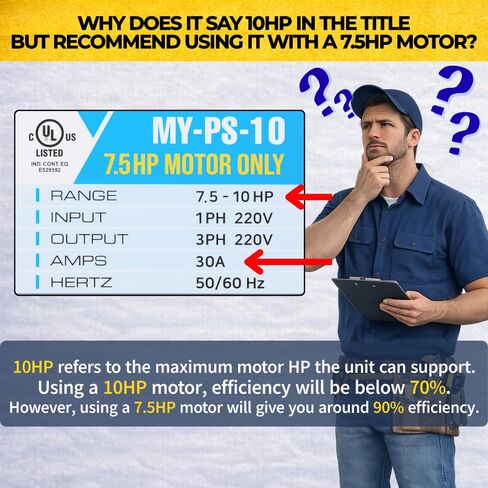 DPS Used for 2HP(1.5kW) 6A Motor, Single to 3 Phase Converter, My-PS-3, 1 DPS Must Be Used for 1 Motor Only, Input/Output 200-240V, UL Listed in Saudi Arabia
