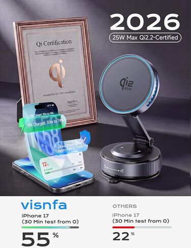 Qi2.2 25W MagSafe Car Mount Charger, Temp-Control Cooling Fan in Kuwait