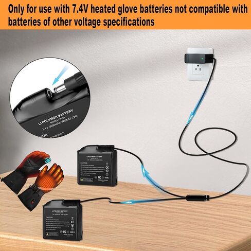 Charger for Heated Glove 7.4V Battery Compatible with Savior Snow Deer Sun Will Heated Gloves, Heated Socks,Heated Vest Battery Charger in Kuwait
