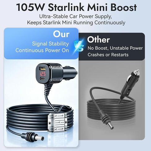 Starlink Mini Car Adapter,105W Boost Starlink Mini Cable Adapter 3M/10FT,Stops Reboots & Power Supply Damaged,3 in 1 Boost Digital Display DC Power Cable,Support 30W Charging USB Port for Car,RV,Boat in Saudi Arabia