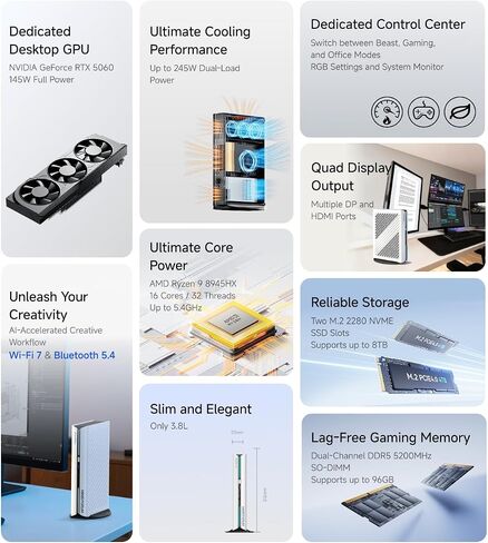 MINISFORUM G1 Pro Gaming Mini PC 32GB DDR5 1TB SSD in Kuwait