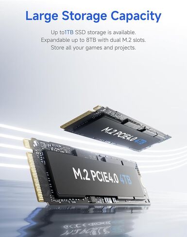 MINISFORUM G1 Pro Gaming Mini PC 32GB DDR5 1TB SSD in Kuwait