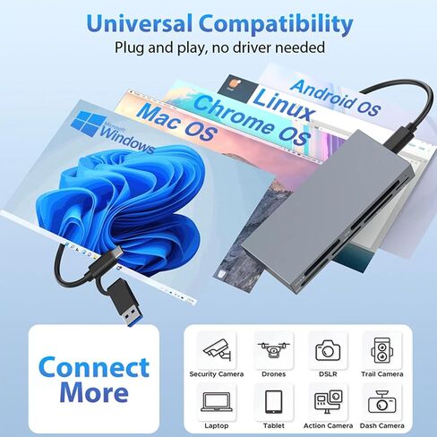 قارئ بطاقات USB 3.2 Gen 2 بسرعة 10 جيجابت في الثانية 6 في 1 لـ CFexpress SD TF in Kuwait