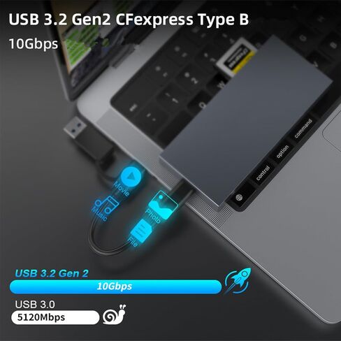 قارئ بطاقات USB 3.2 Gen 2 بسرعة 10 جيجابت في الثانية 6 في 1 لـ CFexpress SD TF in Kuwait