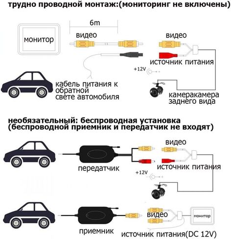 for Hyundai Sonata NF GF Car Rear View Camera+8LED Back Up Reverse Parking Camera/Plug Directly in Saudi Arabia