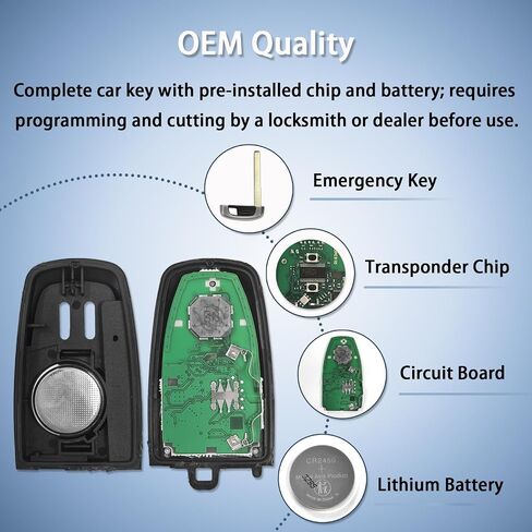5-Button Key Fob Fit for 17-22 Ford Edge 18-22 Expedition 18-24 Explorer in Saudi Arabia