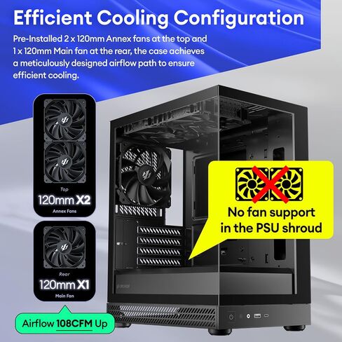 Okinos Aqua UNO Micro ATX Case, No Radiator Support, Max GPU Length 309mm, Quick-Release Panoramic Tempered Glass Front & Side, 3x120mm Non-PWM Fans Pre-Installed, Type-C 5Gbps, Black in Kuwait