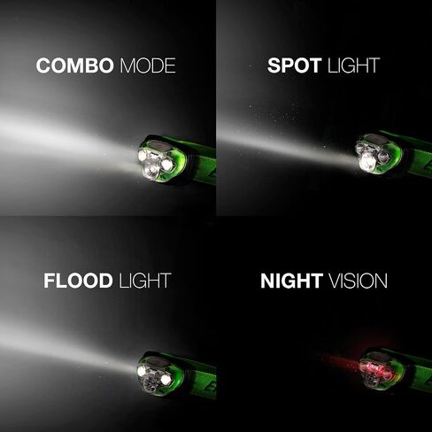 Energizer LED Headlamp, Bright and Durable, Lightweight, Built For Camping, Hiking, Outdoors, Emergency Light, Best Head Lamp for Adults and Kids, Batteries Included in Saudi Arabia