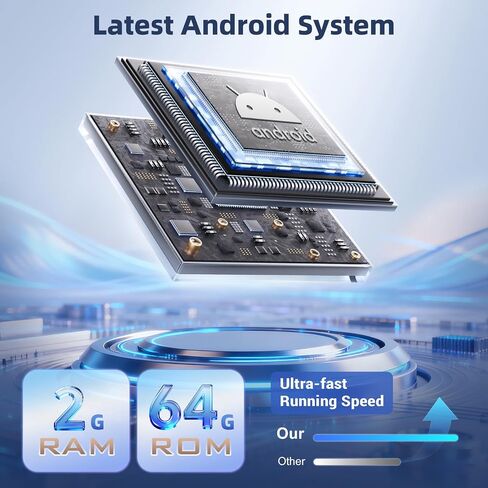 4Core+64G Android Car Radio for Nissan Frontier Pathfinder 2005-2008 in Kuwait