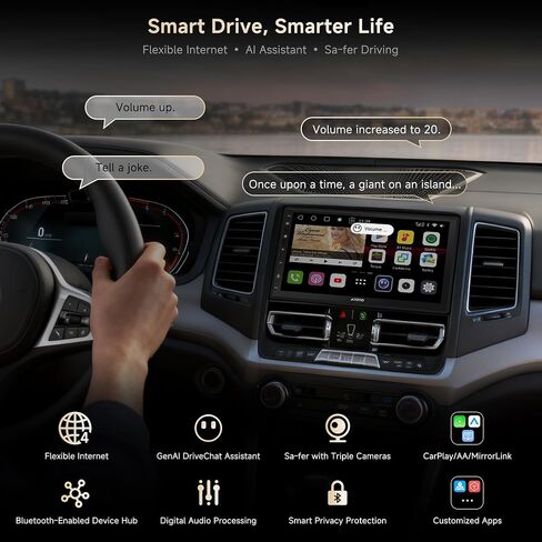 ATOTO S8 7inch Double DIN Android Car Stereo, 4G+32G, Wireless CarPlay & Android Auto, GPS Track,4G LTE+WiFi, Dual Cam Recording(Front Cam Included),HD QLED Display, DSP 36-Band EQ in Saudi Arabia