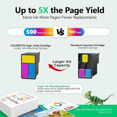 COLORETTO 65XL Color Ink Cartridge Fit for HP 65 Color Ink 65XL in Saudi Arabia