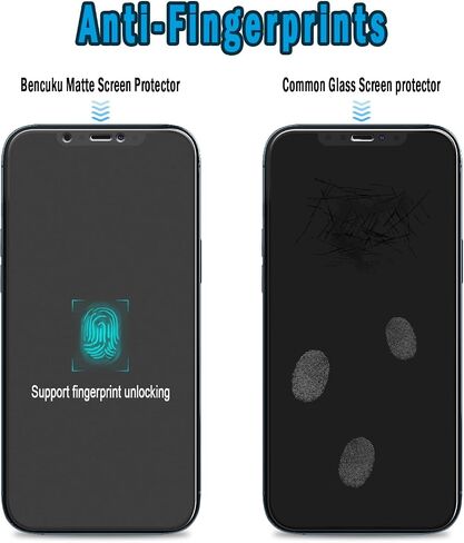 2 Pack Matte Privacy Screen Protector for iPhone 12/iPhone 12 Pro in Saudi Arabia