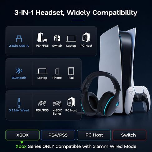 سماعة ألعاب لاسلكية AOC 2.4 جيجا هرتز لأجهزة PS5، PS4، الكمبيوتر الشخصي، سويتش، 45 ساعة، أسود in Saudi Arabia