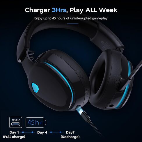 سماعة ألعاب لاسلكية AOC 2.4 جيجا هرتز لأجهزة PS5، PS4، الكمبيوتر الشخصي، سويتش، 45 ساعة، أسود in Saudi Arabia