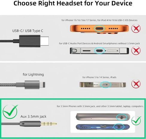 3.5mm Earbuds Wired Headphones Secure Wingtip,4.9FT Noise Canceling 3.5 MM in Saudi Arabia
