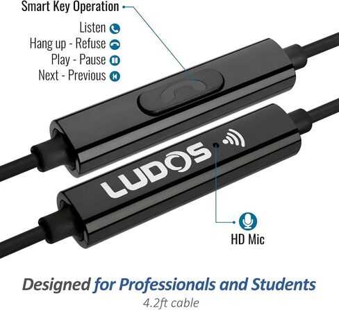 LUDOS OMNITONE 2 Pack Wired Earbuds in-Ear Headphones, 5 Year Warranty, Earphones with Microphone, 3.5 mm Jack Corded Ear Buds, Videoconference for iPhone, Samsung, Laptop, Kids, School Students in Saudi Arabia