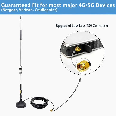 4G LTE 5G Magnetic Antenna, 7 dBi, SMA TS9, 2 Pack in Saudi Arabia