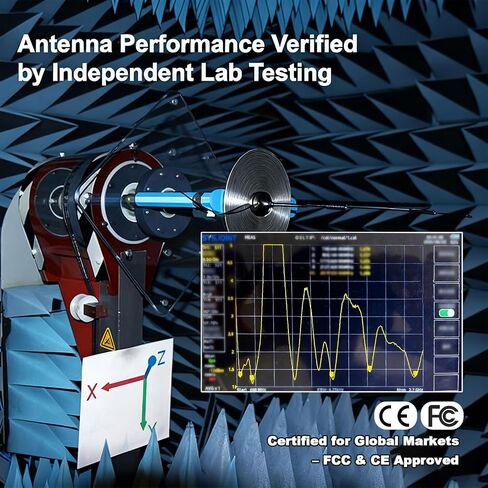 4G LTE 5G Magnetic Antenna, 7 dBi, SMA TS9, 2 Pack in Saudi Arabia