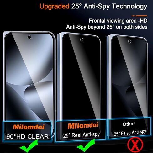 Milomdoi Privacy Screen Protector for Google Pixel 10 Pro Fold in Saudi Arabia