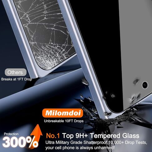 Milomdoi Privacy Screen Protector for Google Pixel 10 Pro Fold in Saudi Arabia