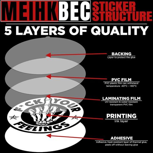 (3PCS) F*ck Your Feelings Sticker Funny Skull Skeleton Hand Middle Finger Sticker Trendy Sarcastic Die-Cut Waterproof Vinyl Sticker for Water Bottle Phone Case Laptop Car Helmet Decal Gift (3 inches) in Kuwait
