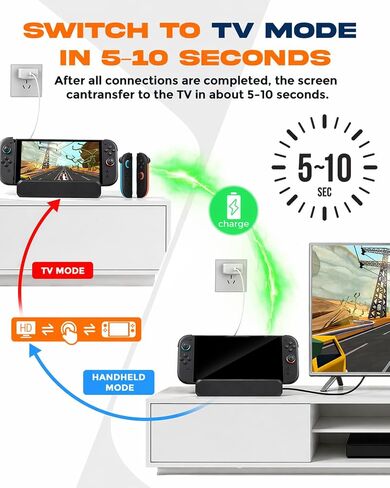 Portable Docking Station for Switch 2, HDMI TV Dock with PD Charging Port in Saudi Arabia