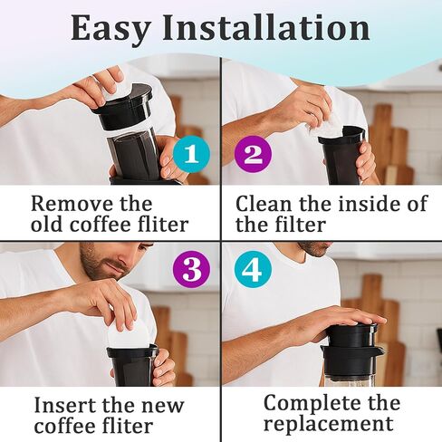 20 Pcs Cold Brew System Felt Filters Compatible With Toddy in Saudi Arabia