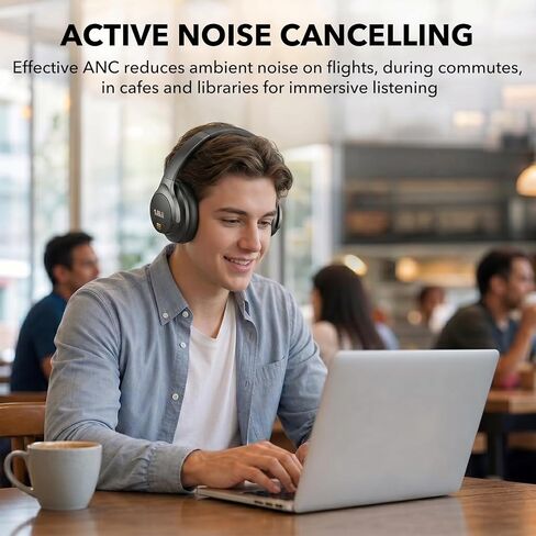 1Mii Active Noise Cancelling Headphones for Gaming & Airplane Travel in Saudi Arabia