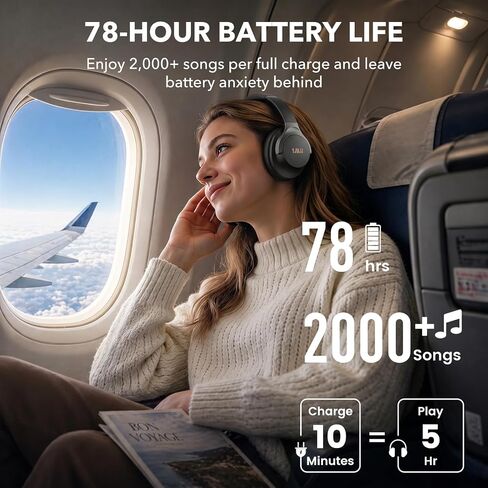 1Mii Active Noise Cancelling Headphones for Gaming & Airplane Travel in Saudi Arabia