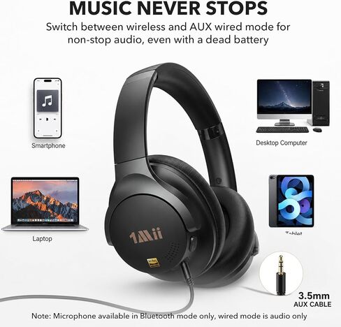 1Mii Active Noise Cancelling Headphones for Gaming & Airplane Travel in Saudi Arabia