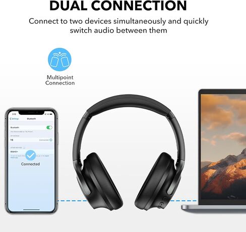 1Mii Active Noise Cancelling Headphones for Gaming & Airplane Travel in Saudi Arabia