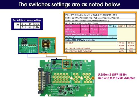 PCIe Gen 4 16GT/s Gen-Z (SFF-8639) to M.2 NVMe Adapter in Saudi Arabia