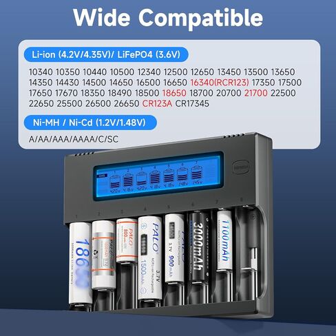 18650 Battery Charger, 8-Bay Smart LCD Display, Fast Charge Rechargeable Li-ion LiFePO4 Ni-MH Ni-Cd AA AAA CR123a 21700 26650 13650 16340 18350 18700 in Saudi Arabia