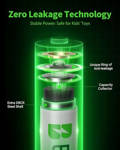 EBL AA 2800mAh High Performance Ni-MH Rechargeable Batteries, 8 Pack in Saudi Arabia