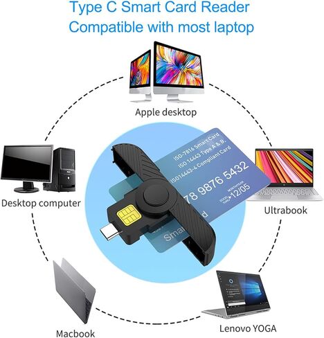 Type-C Usb Smart Card Reader Memory ID-Bank Electronic Cloner Connector Adapter Foldable Common Access Connector Adapter Ic-cards For Smart-lock Sticker Door Lock Reader Writer Deadbolt-card Reader in Saudi Arabia