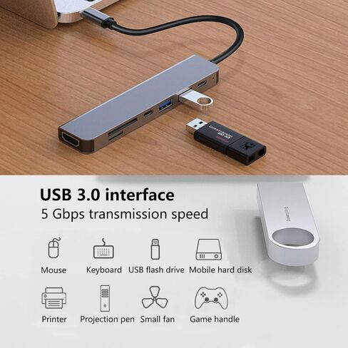 7-in-1 USB C Hub: 4K@30Hz HDTV, USB 3.0/2.0, Type C, SD/TF, PD100W Charging, Compatible with MacBook, iPad, Dell, HP, Samsung, Huawei in Saudi Arabia