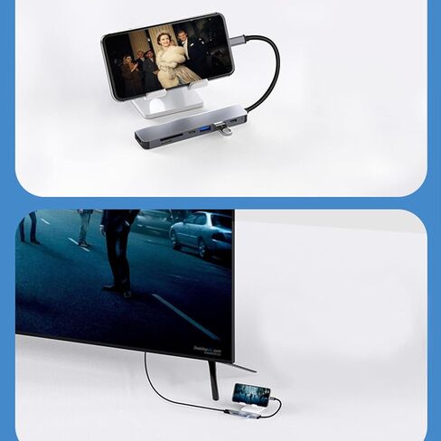 7-in-1 USB C Hub: 4K@30Hz HDTV, USB 3.0/2.0, Type C, SD/TF, PD100W Charging, Compatible with MacBook, iPad, Dell, HP, Samsung, Huawei in Saudi Arabia