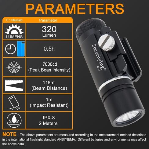 SecurityIng 320LM Compact Rail Mounted Light, IPX8 Waterproof Mini Tactical Flashlight, with Rechargeable Battery & Mount for Standard Picatinny MIL-STD-1913 Rails in Saudi Arabia