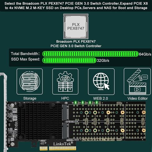 PCIE-PEX8747M8 PCIE 3.0 x8 Interface to 4-Port NVME M.2 SSD Expansion Card for Desktop PCs, Broadcom PLX PEX8747 PCIE Gen 3.0 Switch, 64Gb/s Bandwidth, On-Card PCIE Bifurcation, for Storage & Boot in Saudi Arabia