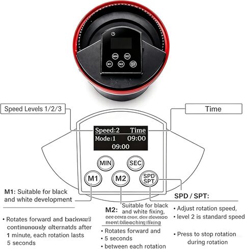 Automatic Film Processor, Home Film Developing Kit, with Smart Timer, Dual Modes & Adjustable Speed, Forward/Reverse Rotation, for Black and White or Color Film in Saudi Arabia