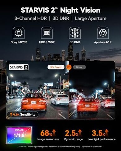 WOLFBOX MF200 Compressed Air Duster & X5 Dash Cam in Kuwait