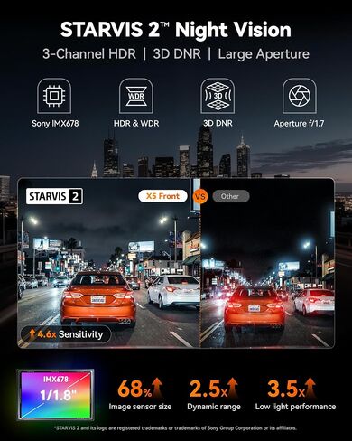 WOLFBOX MF50 Compressed Air Duster & X5 Dash Cam in Kuwait
